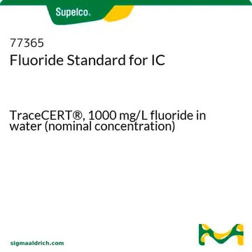 Fluoride Standard for IC